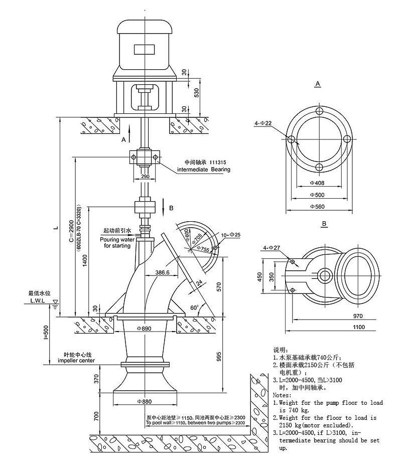 立式轴流泵(图2)