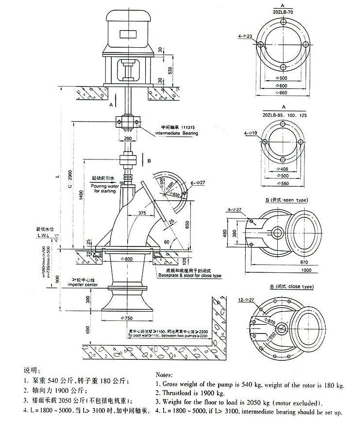 立式轴流泵(图3)