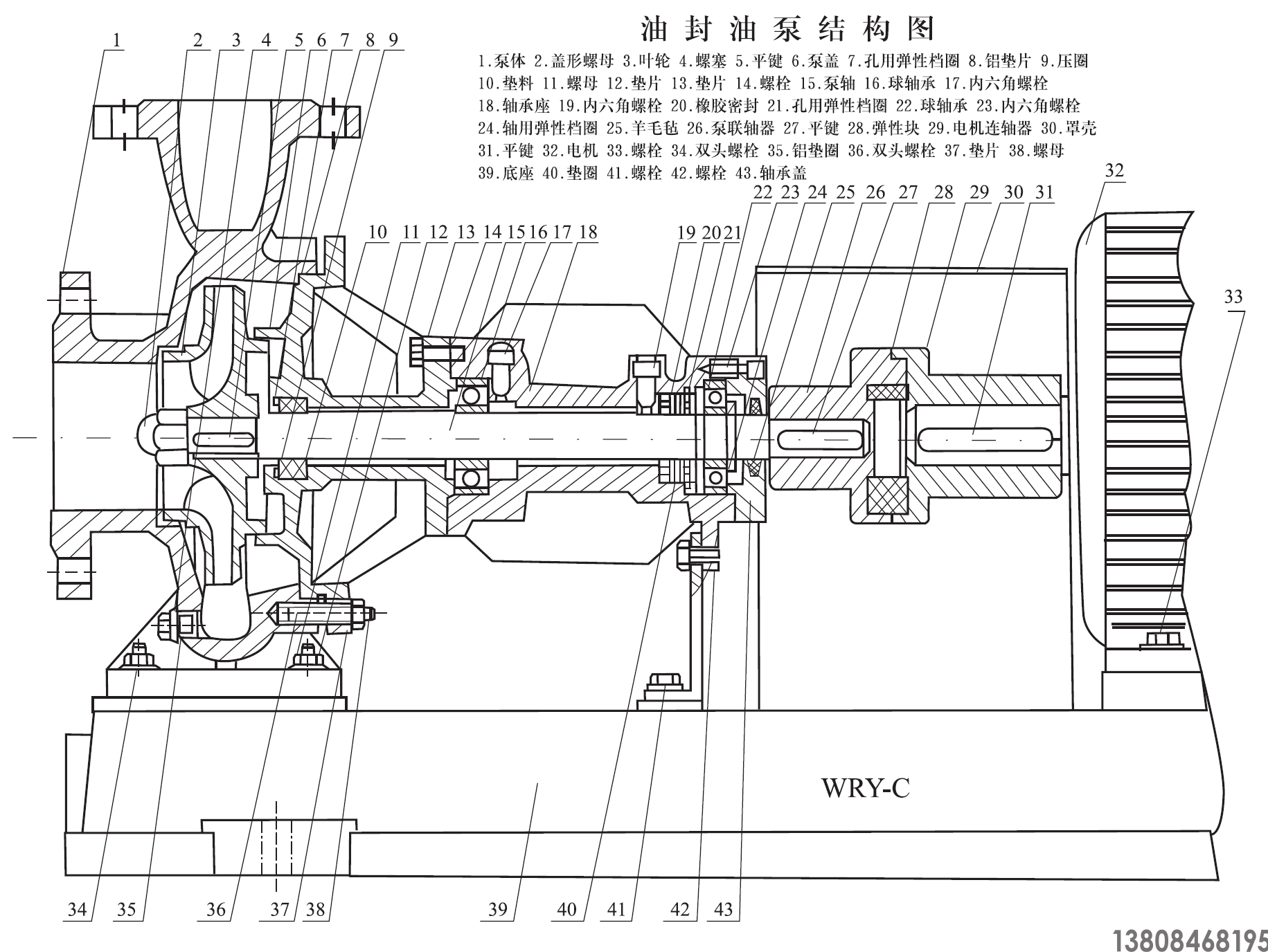 导热油泵,高温油泵(图3)