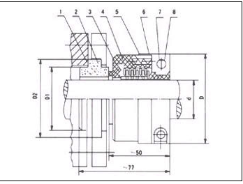WB2 系列机械密封件(图1)