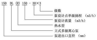 立式多级泵(图9)